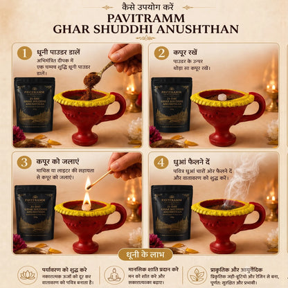 Pavitramm Ghar Shuddhi Dhuni