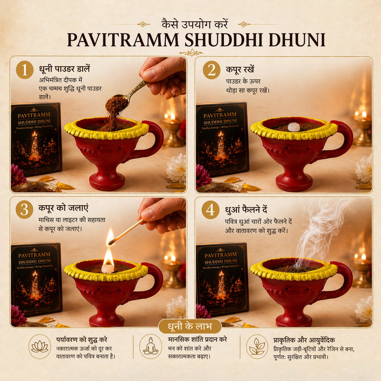 Pavitramm Holy Shuddhi Dhuni
